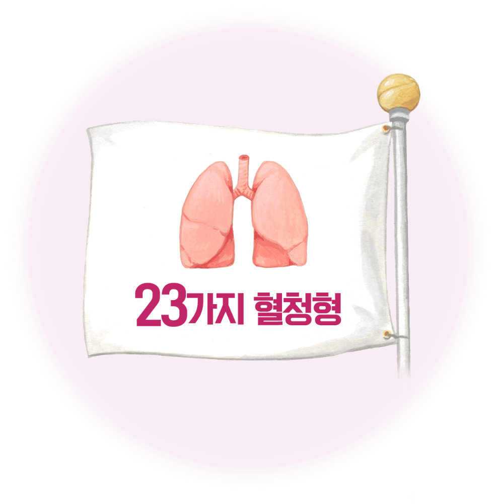 프로디악스 특징_23가지 혈청형