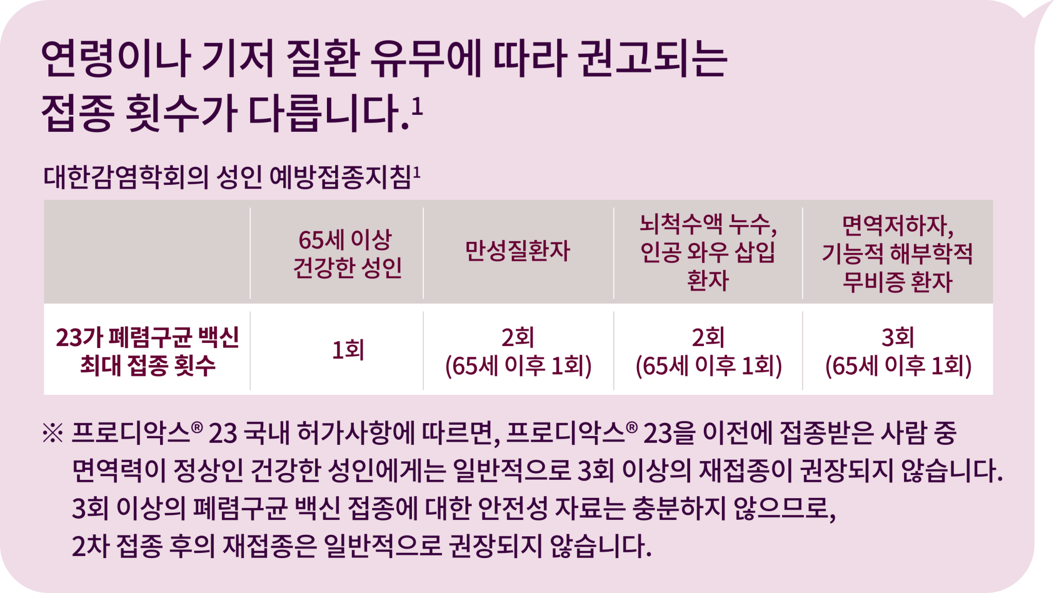 FAQ_효과